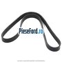 Curea transmisie cu AC dupa an 03/2021 Ford Kuga 2019-2023 1.5 EcoBoost 183 cp 996, Y1DA benzina