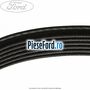Curea transmisie cu AC Ford C-Max 2016-2020 1.5 EcoBoost 182 cp M9DB benzina | Foto 2