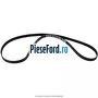 Curea transmisie cu AC Ford Fusion 1.4 TDCi 68 cp F6JA, F6JB diesel