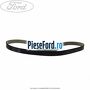 Curea transmisie cu AC Ford Galaxy 1995-2000 1.9 TDI 110 cp AFN, AVG diesel