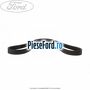 Curea transmisie cu AC Ford Galaxy 2000-2006 2.0 i 116 cp NSE, ZVSA benzina