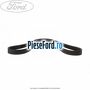 Curea transmisie cu AC Ford Galaxy 2000-2006 2.3 16V 140 cp E5SB benzina