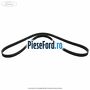 Curea transmisie cu AC Ford Galaxy 2015-2023 1.5 EcoBoost 160 cp UNCJ, UNCK benzina
