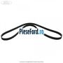 Curea transmisie cu AC Ford Galaxy 2015-2023 1.5 EcoBoost 160 cp UNCJ, UNCK benzina | Foto 3