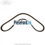 Curea transmisie cu AC Ford Ka plus Active 2019-2020 1.5 Ti 120 cp dragon benzina