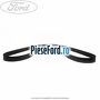 Curea transmisie cu AC Ford Kuga 2016-2018 1.5 EcoBoost 4x4 176 cp M9ME benzina