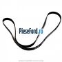 Curea transmisie cu AC Ford Mondeo 1996-2000 1.8 i 115 cp RKB, RKF, RKH, RKJ, RKK benzina