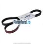 Curea transmisie cu AC Ford Mondeo 2008-2014 2.0 TDCi 140 cp QXBA, QXBB, UFBA, UFBB diesel
