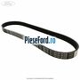 Curea transmisie cu AC Ford Mustang 2015-2018 5.0 V8 418 cp MF8F benzina
