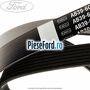 Curea transmisie cu AC Ford Ranger 2012-2015 2.2 TDCi 4x4 150 cp ENQJ, GBVAJQJ diesel