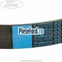 Curea transmisie cu AC Ford Transit 2006-2014 2.2 TDCi RWD 155 cp CVRC diesel