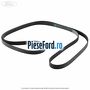 Curea transmisie cu AC incalzire auxiliara Ford Ranger 2012-2015 3.2 TDCi 4x4 200 cp ENSA, SA2R, SA2S, SA2W, SAFA diesel