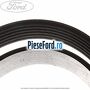 Curea transmisie cu AC model cu servodirectie Ford Fiesta 1996-2001 1.25 i 16V 75 cp DHA, DHB, DHC, DHD, DHE, DHF benzina