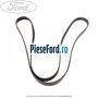 Curea transmisie cu AC si servodirectie Ford Focus 1998-2004 1.6 16V 100 cp FYDA, FYDB, FYDC, FYDD benzina
