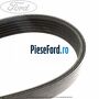 Curea transmisie cu AC si servodirectie Ford Focus 1998-2004 1.6 16V 100 cp FYDA, FYDB, FYDC, FYDD benzina | Foto 2