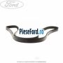 Curea transmisie cu AC si servodirectie Ford Focus 1998-2004 1.6 16V 100 cp FYDA, FYDB, FYDC, FYDD benzina | Foto 3