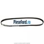 Curea transmisie cu AC strechbelt Ford C-Max 2007-2011 1.8 122 cp QQDC benzina