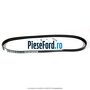 Curea transmisie cu AC strechbelt Ford C-Max 2007-2011 1.8 125 cp QQDA, QQDB benzina