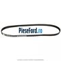 Curea transmisie cu AC strechbelt Ford C-Max 2007-2011 2.0 145 cp AODA, AODB, AODE, SYDA benzina