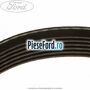Curea transmisie fara AC 1715 mm Ford Mondeo 1993-1996 1.6 i 16V 90 cp L1F benzina