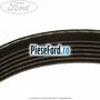 Curea transmisie fara AC 1715 mm Ford Mondeo 1996-2000 2.0 i 131 cp NGA, NGB, NGC, NGD benzina
