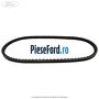Curea transmisie fara AC 800 mm Ford Escort 1990-1995 1.3 60 cp J4B, J6A benzina