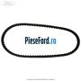 Curea transmisie fara AC 800 mm Ford Fiesta 1989-1996 1.1 50 cp G6A benzina