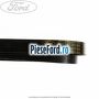 Curea transmisie fara AC cu servodirectie Ford Escort 1990-1995 1.8 i 16V 105 cp RDA benzina