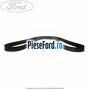Curea transmisie fara AC cu servodirectie Ford Escort 1990-1995 1.8 TD 90 cp RFD, RFK, RFS diesel