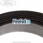 Curea transmisie fara AC cu servodirectie Ford Fiesta 1996-2001 1.8 DI 75 cp RTN, RTP, RTQ diesel