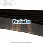 Curea transmisie fara AC cu servodirectie Ford Focus 1998-2004 1.4 16V 75 cp FXDA, FXDB, FXDC, FXDD benzina | Foto 2