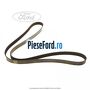 Curea transmisie fara AC Ford Escort 1990-1995 1.8 D 60 cp RTE, RTF, RTH diesel