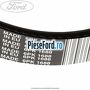 Curea transmisie fara AC Ford Fiesta 2005-2008 1.3 60 cp BAJA benzina