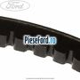Curea transmisie fara AC Ford Transit 1991-1994 2.5 DI 70 cp 4BC, 4CC, 4FA diesel | Foto 3