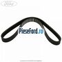 Curea transmisie fara AC Ford Transit 2006-2014 2.2 TDCi 85 cp P8FA, P8FB diesel | Foto 2