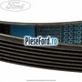 Curea transmisie fara AC Ford Transit 2014-2018 2.2 TDCi RWD 100 cp DRR5 diesel