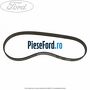 Curea transmisie fara AC si fara servodirectie Ford Ka 1996-2008 1.3 i 49 cp JJD, JJF, JJG, JJH, JJL benzina