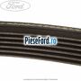 Curea transmisie fara AC si fara servodirectie Ford Ka 1996-2008 1.3 i 70 cp A9A, A9B benzina
