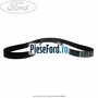 Curea transmisie Ford B-Max 1.0 EcoBoost 100 cp SFJA, SFJB, SFJC, SFJD benzina