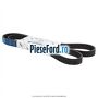 Curea transmisie Ford C-Max 2011-2015 1.6 EcoBoost 150 cp JQDA, JQDB benzina | Foto 3