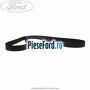 Curea transmisie Ford Fiesta 2013-2017 1.6 ST 200 200 cp JTJC benzina