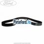 Curea transmisie Ford Focus 2014-2018 1.0 EcoBoost 125 cp M1DA, M1DC, M1DD benzina