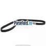 Curea transmisie Ford Galaxy 2007-2014 2.0 TDCi 115 cp KLWA, TYWA diesel