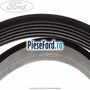 Curea transmisie Ford S-Max 2007-2014 1.6 EcoBoost 160 cp JTWA, JTWB benzina