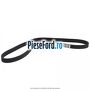 Curea transmisie Ford S-Max 2007-2014 2.0 TDCi 136 cp AZWC, UKWA diesel