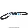 Curea transmisie Ford S-Max 2007-2014 2.0 TDCi 140 cp QXWA, QXWB, QXWC, UFWA diesel
