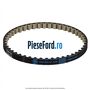 Curea transmisie pompa ulei Ford Grand C-Max 2011-2015 1.0 EcoBoost 125 cp M1DA, M1DD benzina | Foto 3