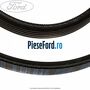 Curea transmisie premium Ford Focus 2008-2011 2.5 ST 225 cp HYDA benzina