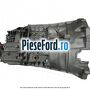 Cutie viteza manuala tip 5 trepte MT75 Ford Transit 2006-2014 2.4 TDCi 100 cp PHFA, PHFC diesel