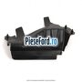 Deflector aer fata dreapta Ford Kuga 2019-2023 1.5 EcoBlue 120 cp ZTDA diesel